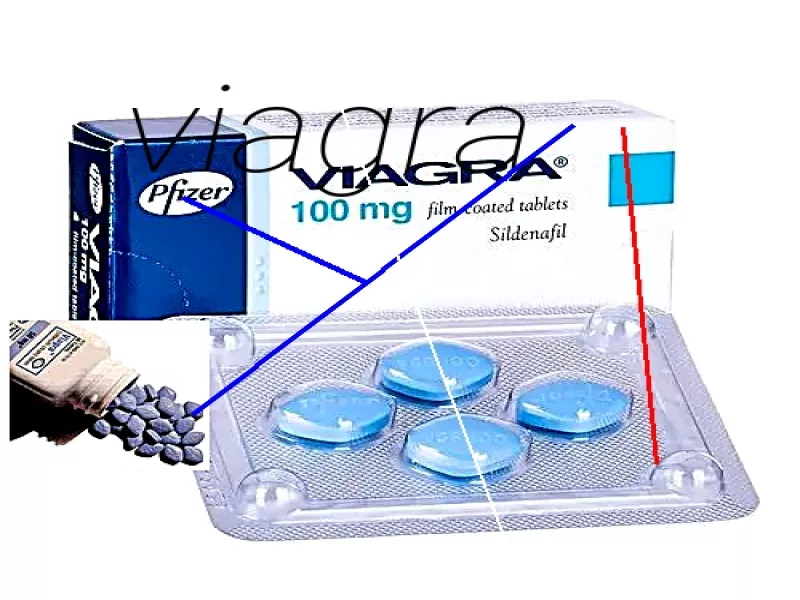 Risque achat viagra sur internet